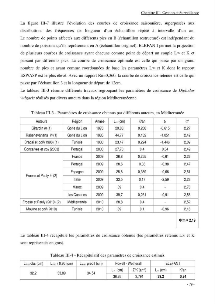 Utilisation du sar à tête noire (diplodus vulgaris, Geoffroy St Hilaire, 1817) comme modèle bio-indicateur dans la région d\'alger: comportement, gestion et surveillance