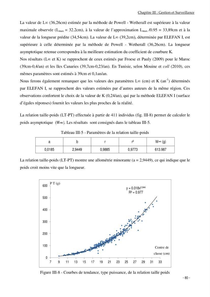 Utilisation du sar à tête noire (diplodus vulgaris, Geoffroy St Hilaire, 1817) comme modèle bio-indicateur dans la région d\'alger: comportement, gestion et surveillance