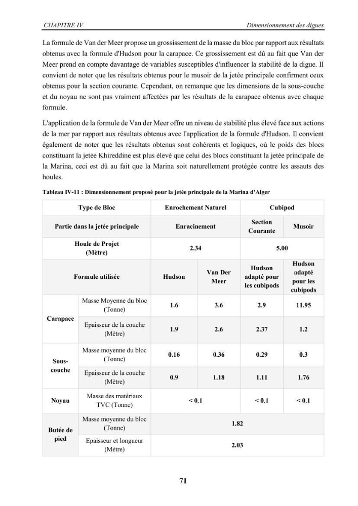 Modélisation des effets de la houle sur la stabilité et franchissement des ouvrages maritimes