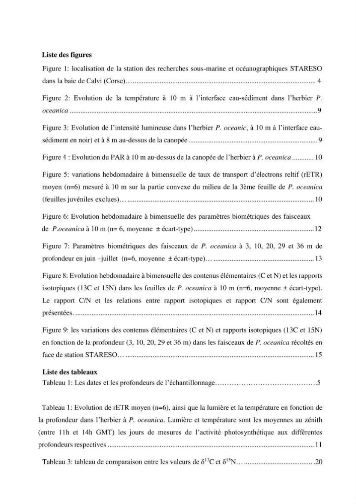 Etude écophysiologique de Posidonia oceanica (L.) Delile: mise en relation entre les contenus élémentaires en carbone et en azote et leurs rapports isotopiques, la photosynthèse et la biométrie