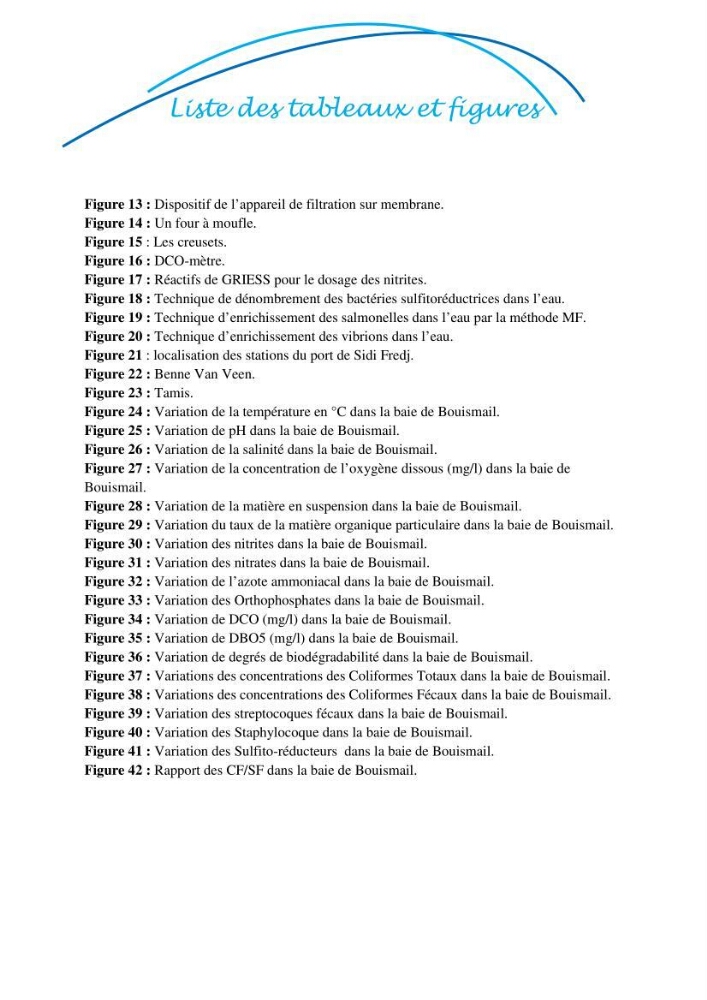 Impact des eaux usées et des embouchures des oueds sur la qualité des eaux de la baie de BouIsmail: