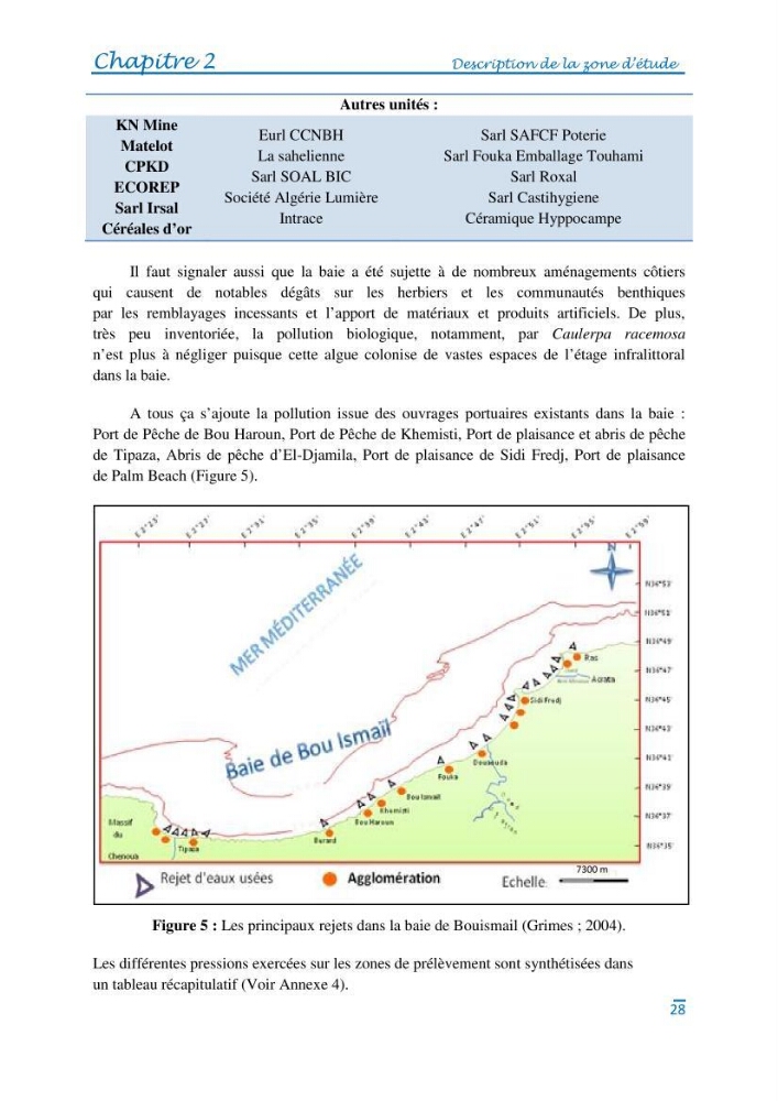 Impact des eaux usées et des embouchures des oueds sur la qualité des eaux de la baie de BouIsmail:
