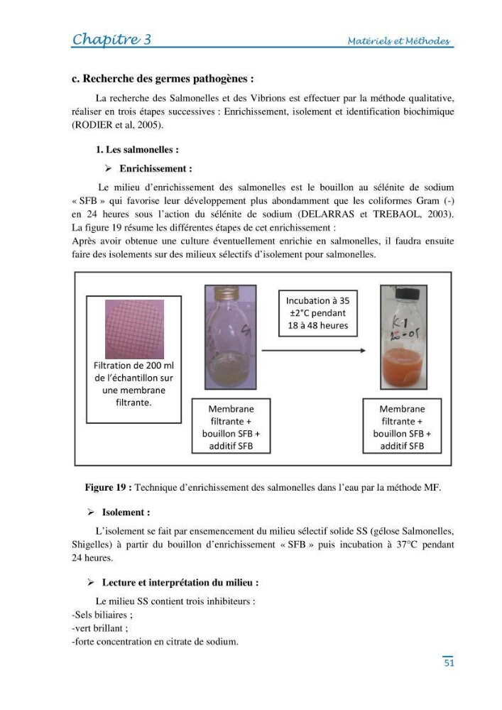 Impact des eaux usées et des embouchures des oueds sur la qualité des eaux de la baie de BouIsmail: