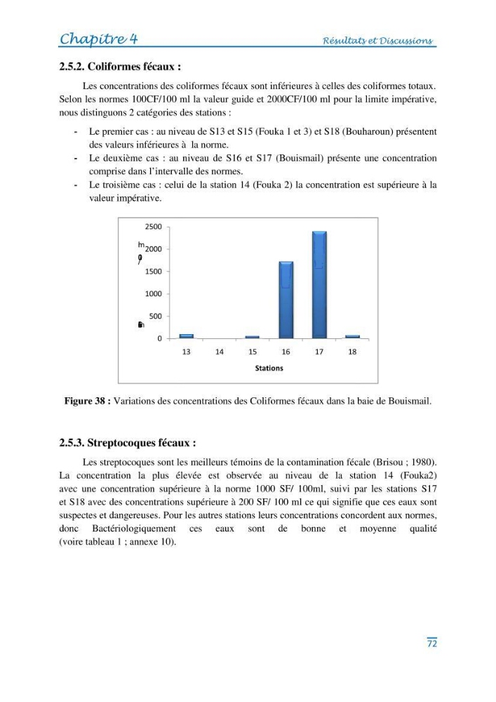 Impact des eaux usées et des embouchures des oueds sur la qualité des eaux de la baie de BouIsmail: