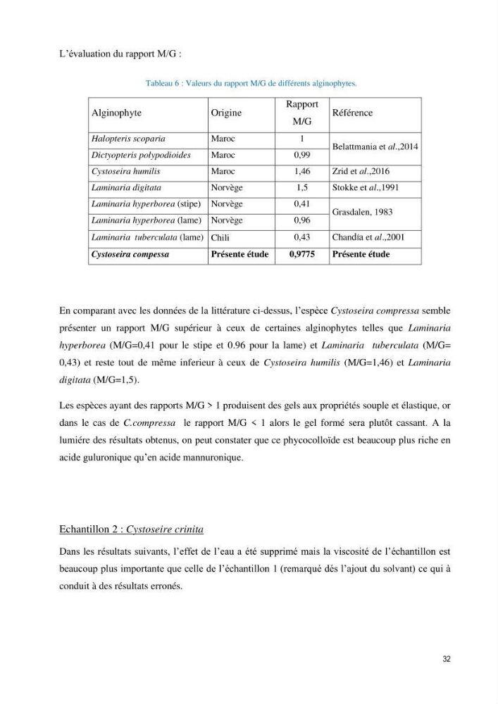Extraction et purification des alginates à partir d\'une source marine \' algues brunes\' aux possibilités industrielles