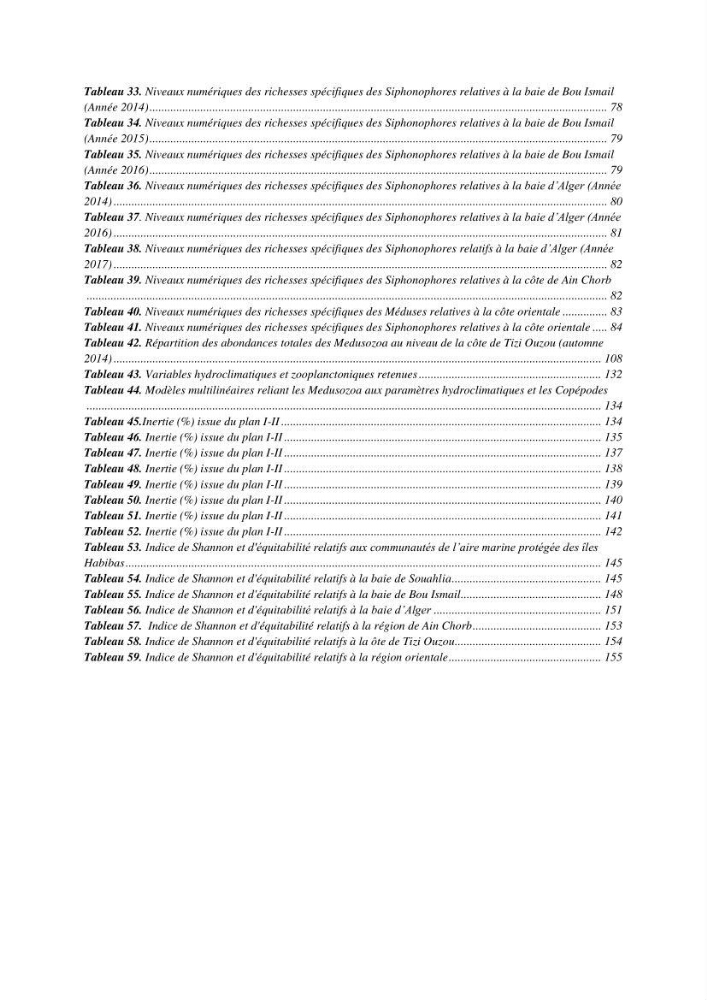 Peuplements de medusozoa des cots algeriennes : biodiversite,distribution quantitative et intractions au reseau trophique pelaique