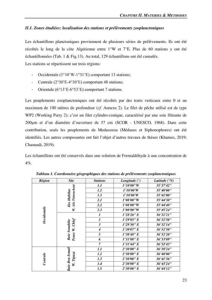 Peuplements de medusozoa des cots algeriennes : biodiversite,distribution quantitative et intractions au reseau trophique pelaique