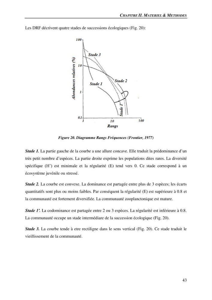 Peuplements de medusozoa des cots algeriennes : biodiversite,distribution quantitative et intractions au reseau trophique pelaique