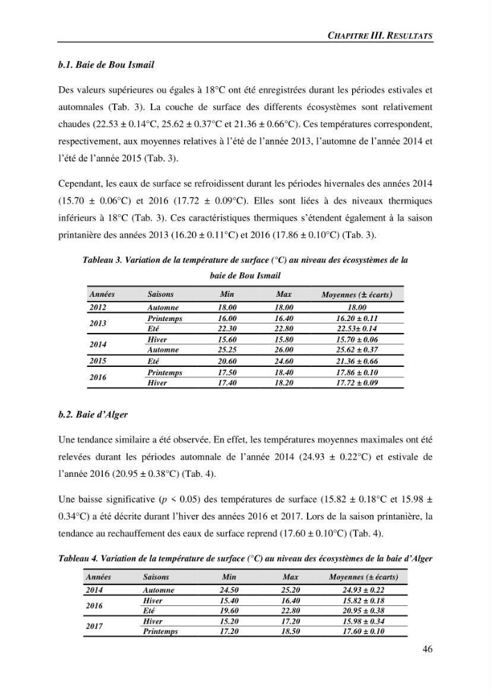 Peuplements de medusozoa des cots algeriennes : biodiversite,distribution quantitative et intractions au reseau trophique pelaique
