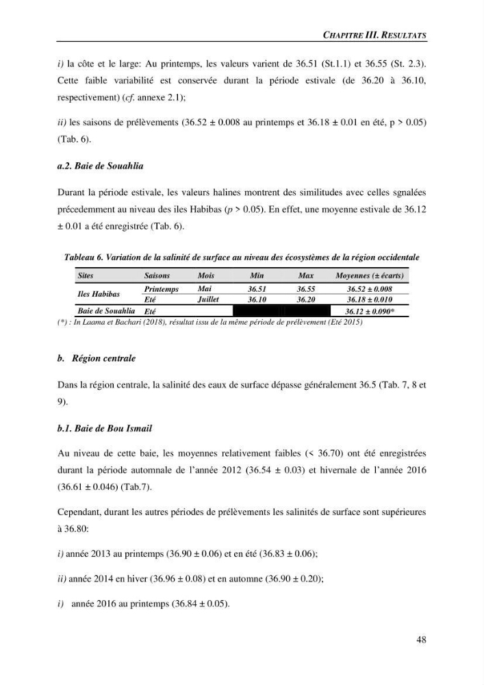 Peuplements de medusozoa des cots algeriennes : biodiversite,distribution quantitative et intractions au reseau trophique pelaique