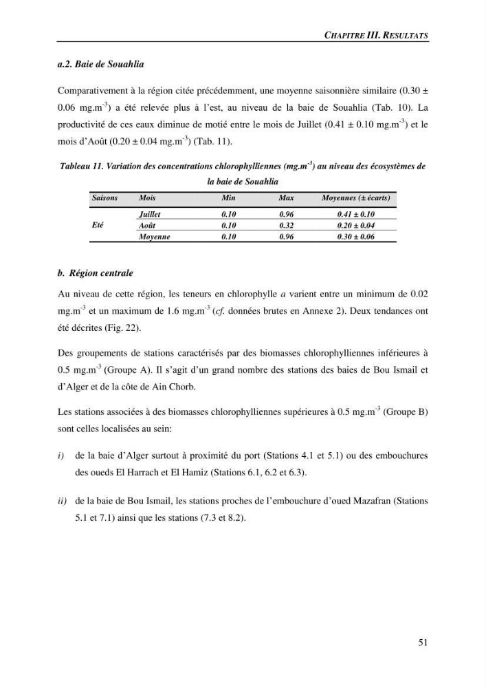 Peuplements de medusozoa des cots algeriennes : biodiversite,distribution quantitative et intractions au reseau trophique pelaique