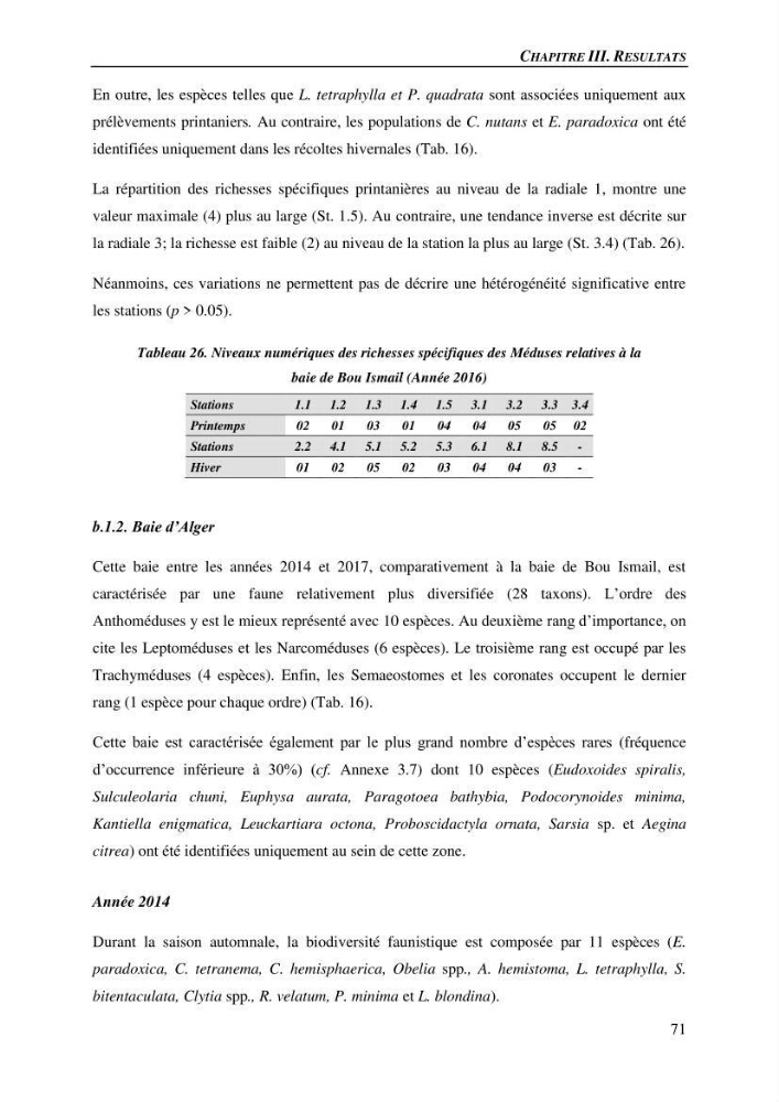 Peuplements de medusozoa des cots algeriennes : biodiversite,distribution quantitative et intractions au reseau trophique pelaique