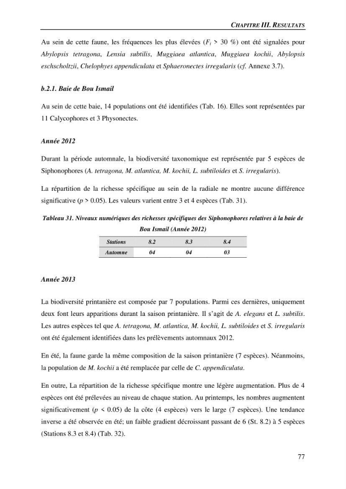 Peuplements de medusozoa des cots algeriennes : biodiversite,distribution quantitative et intractions au reseau trophique pelaique