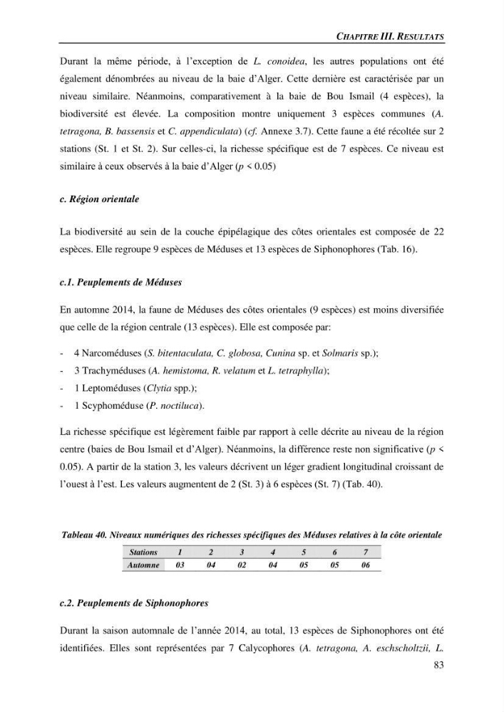 Peuplements de medusozoa des cots algeriennes : biodiversite,distribution quantitative et intractions au reseau trophique pelaique