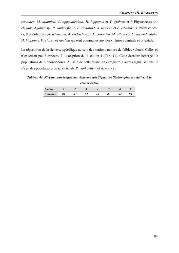 Peuplements de medusozoa des cots algeriennes : biodiversite,distribution quantitative et intractions au reseau trophique pelaique