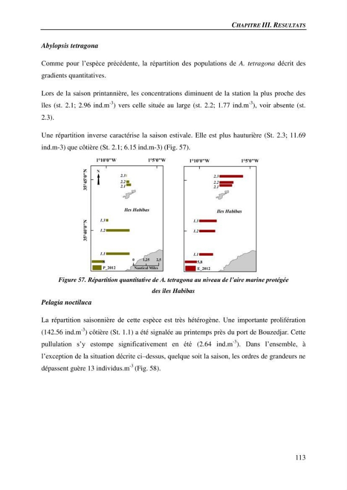 Peuplements de medusozoa des cots algeriennes : biodiversite,distribution quantitative et intractions au reseau trophique pelaique