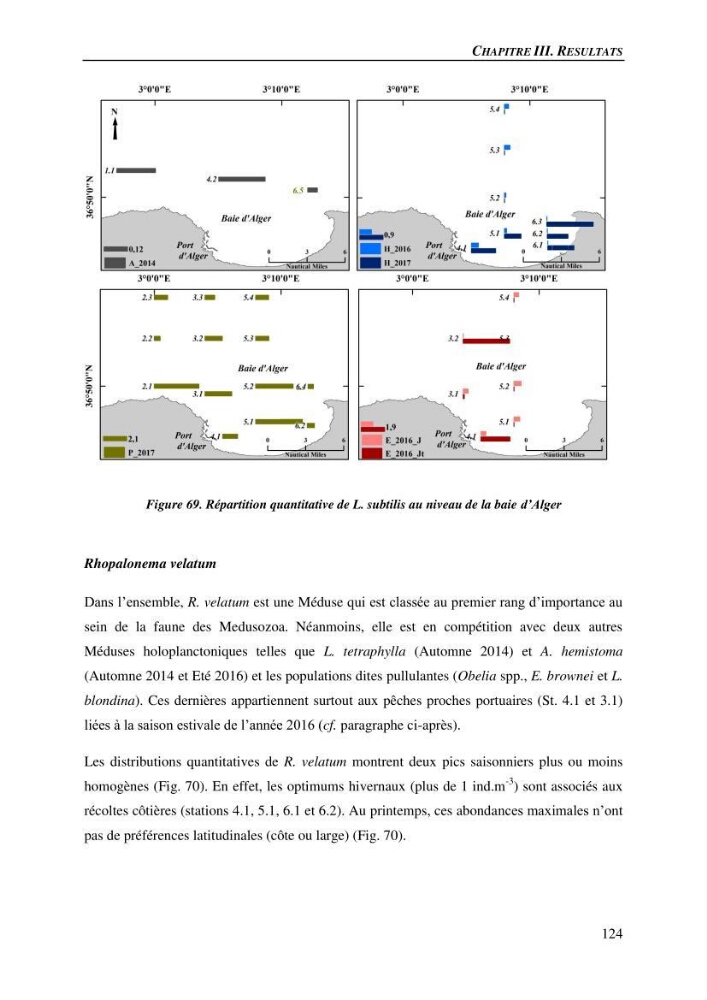 Peuplements de medusozoa des cots algeriennes : biodiversite,distribution quantitative et intractions au reseau trophique pelaique