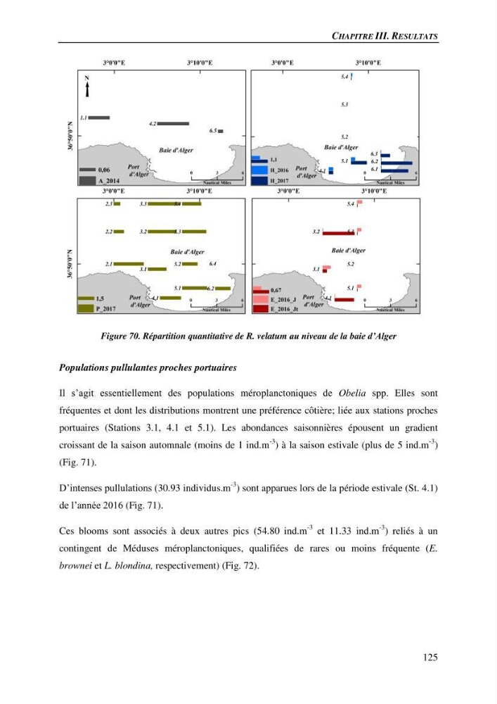 Peuplements de medusozoa des cots algeriennes : biodiversite,distribution quantitative et intractions au reseau trophique pelaique