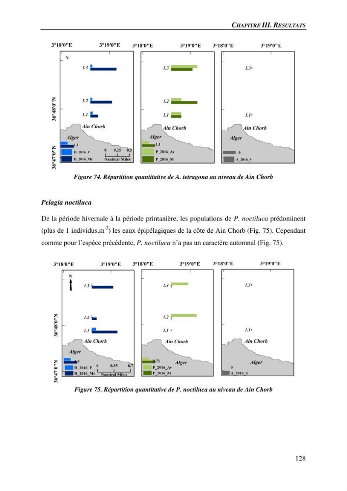 Peuplements de medusozoa des cots algeriennes : biodiversite,distribution quantitative et intractions au reseau trophique pelaique