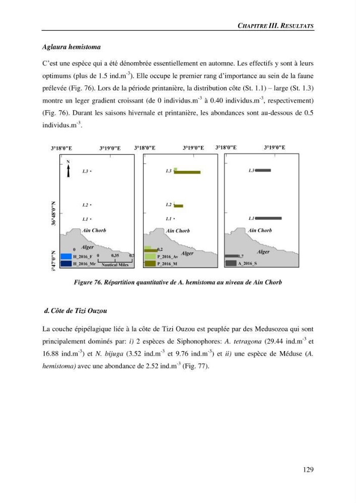 Peuplements de medusozoa des cots algeriennes : biodiversite,distribution quantitative et intractions au reseau trophique pelaique