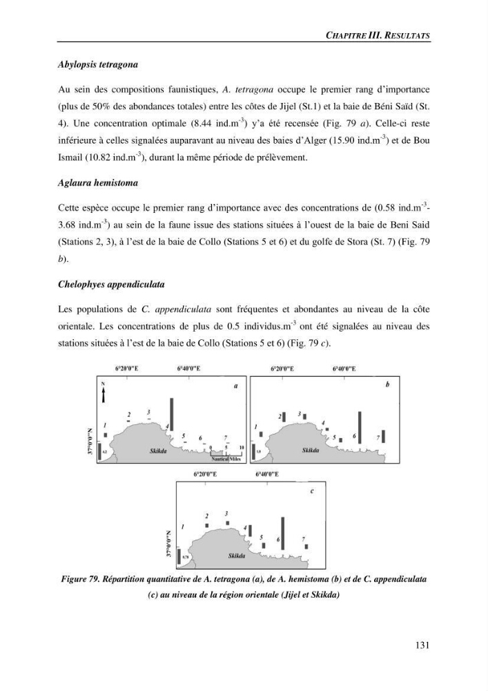 Peuplements de medusozoa des cots algeriennes : biodiversite,distribution quantitative et intractions au reseau trophique pelaique