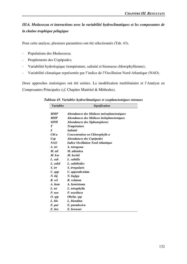 Peuplements de medusozoa des cots algeriennes : biodiversite,distribution quantitative et intractions au reseau trophique pelaique