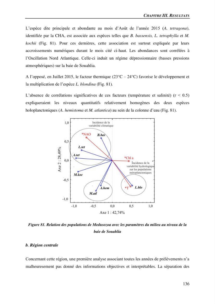 Peuplements de medusozoa des cots algeriennes : biodiversite,distribution quantitative et intractions au reseau trophique pelaique