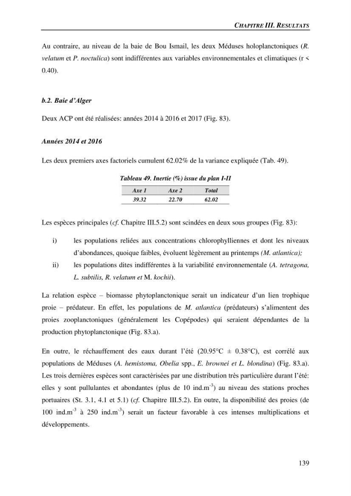Peuplements de medusozoa des cots algeriennes : biodiversite,distribution quantitative et intractions au reseau trophique pelaique