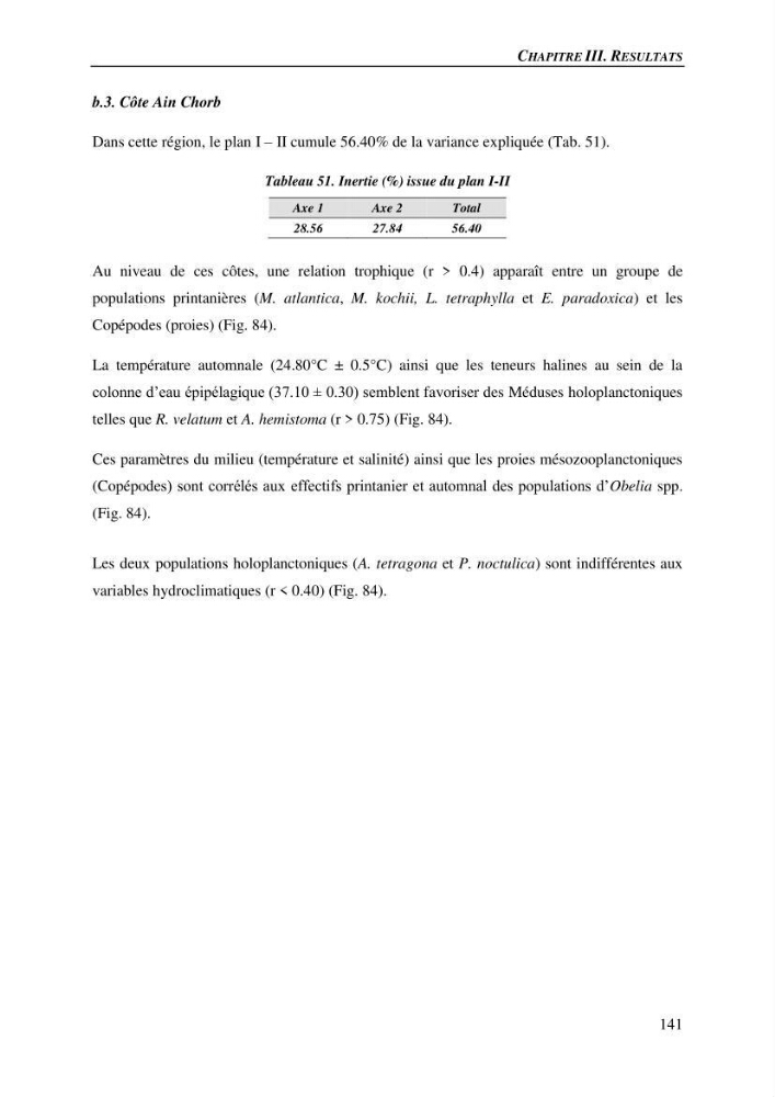 Peuplements de medusozoa des cots algeriennes : biodiversite,distribution quantitative et intractions au reseau trophique pelaique