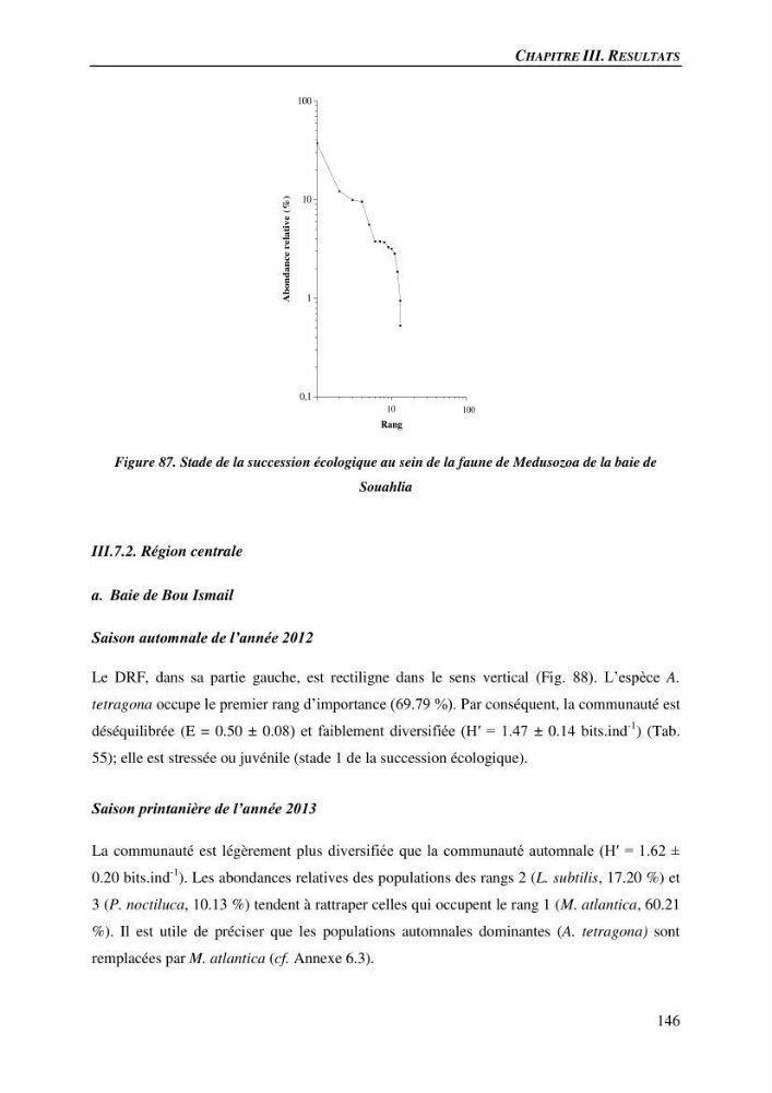 Peuplements de medusozoa des cots algeriennes : biodiversite,distribution quantitative et intractions au reseau trophique pelaique