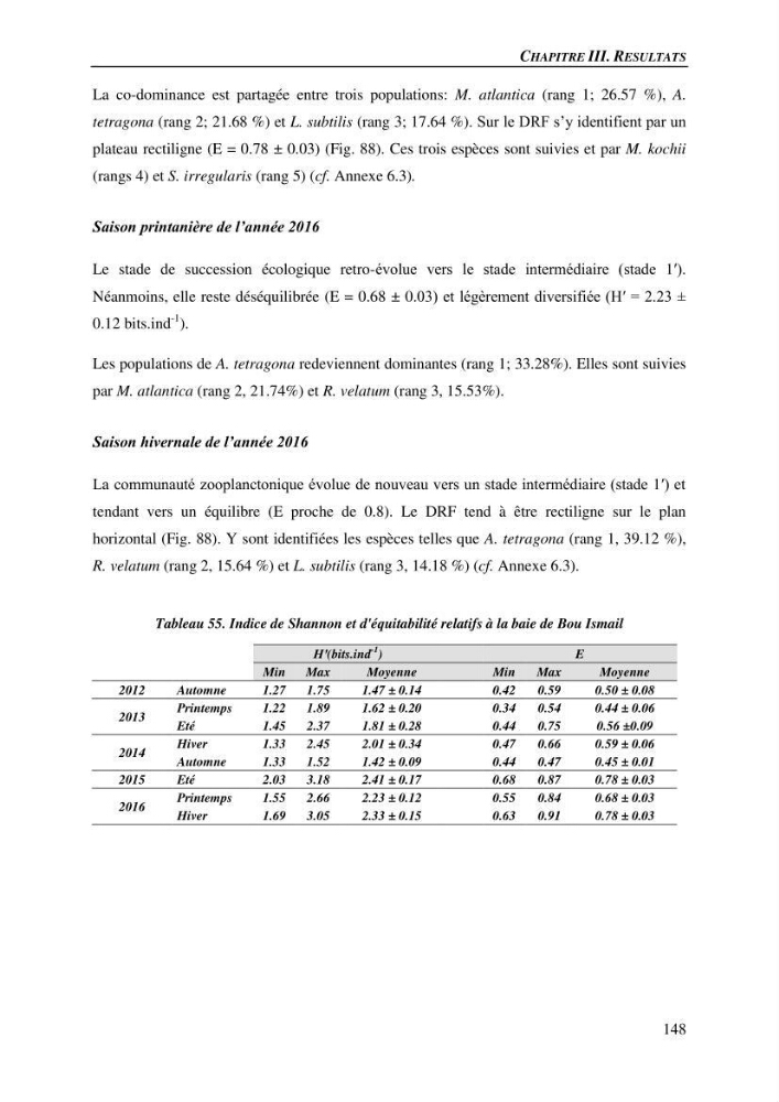 Peuplements de medusozoa des cots algeriennes : biodiversite,distribution quantitative et intractions au reseau trophique pelaique