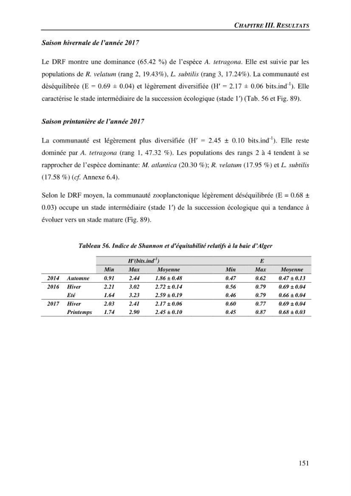 Peuplements de medusozoa des cots algeriennes : biodiversite,distribution quantitative et intractions au reseau trophique pelaique