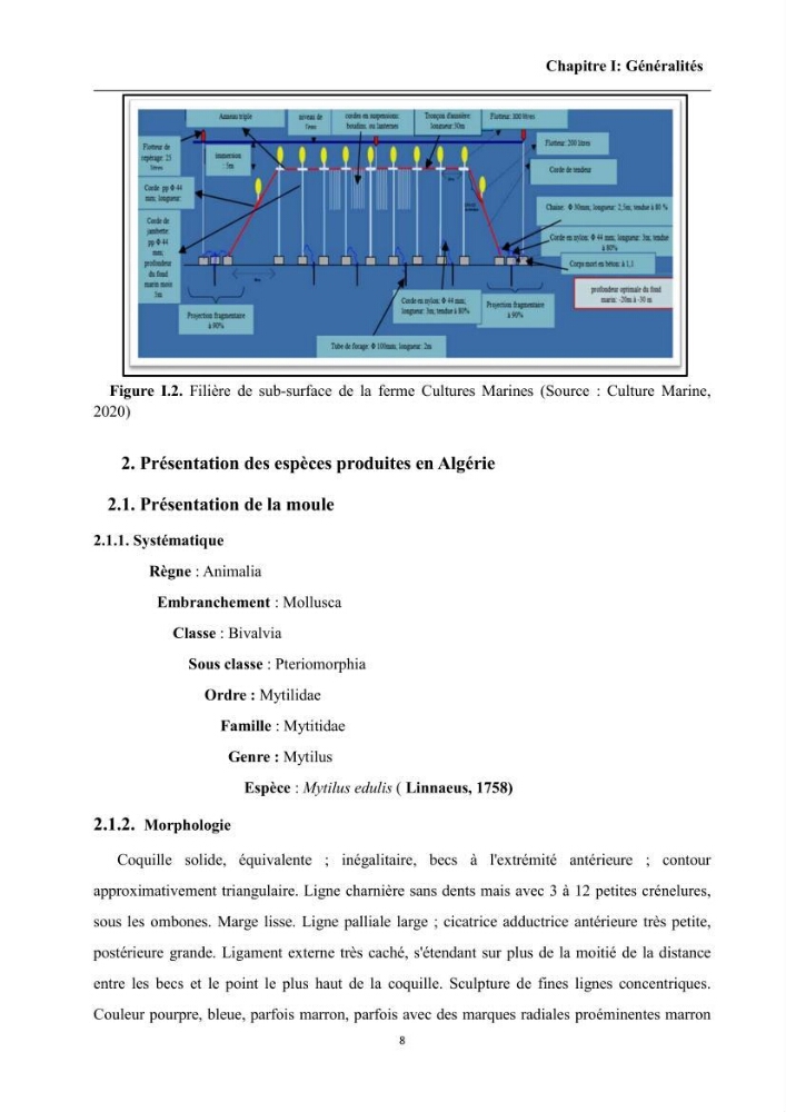 Contribution à l’évaluation de la qualité environmental d’une ferme aquacole: