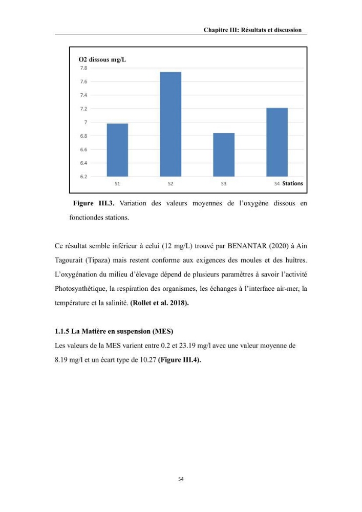 Contribution à l’évaluation de la qualité environmental d’une ferme aquacole: