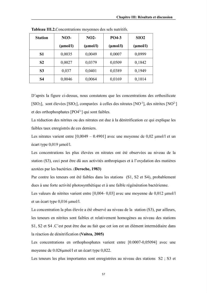 Contribution à l’évaluation de la qualité environmental d’une ferme aquacole: