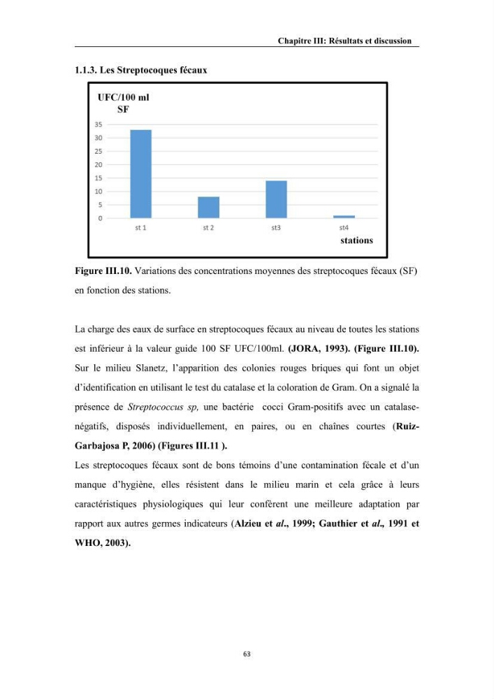 Contribution à l’évaluation de la qualité environmental d’une ferme aquacole: