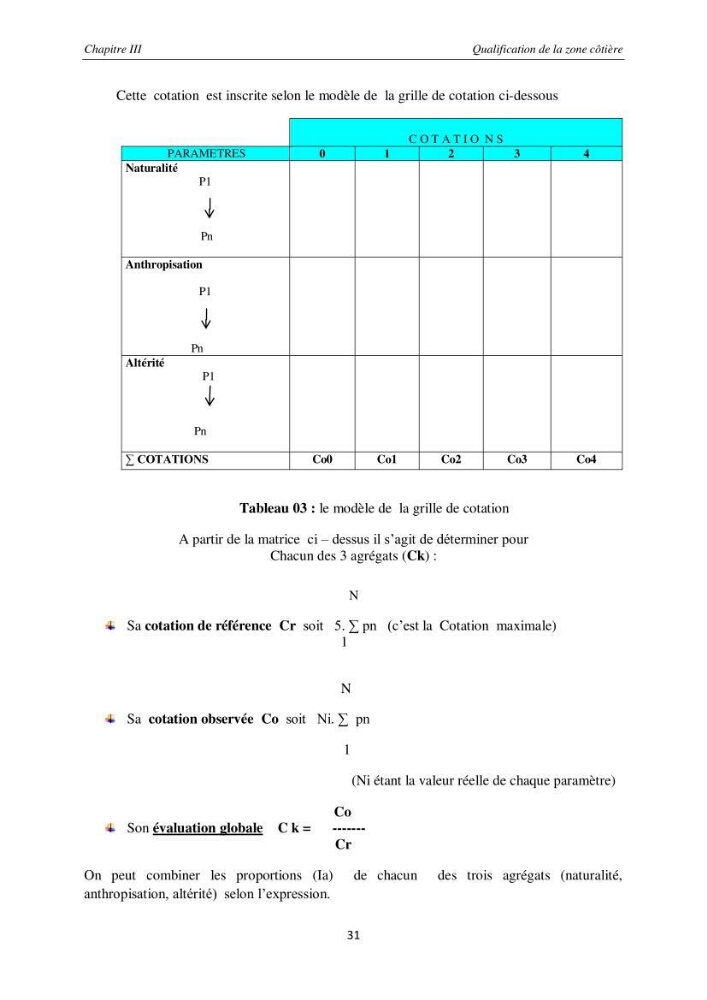 Contribution méthodologique au bilan-diagnostic du \" plan GIZC de Réghaia \"