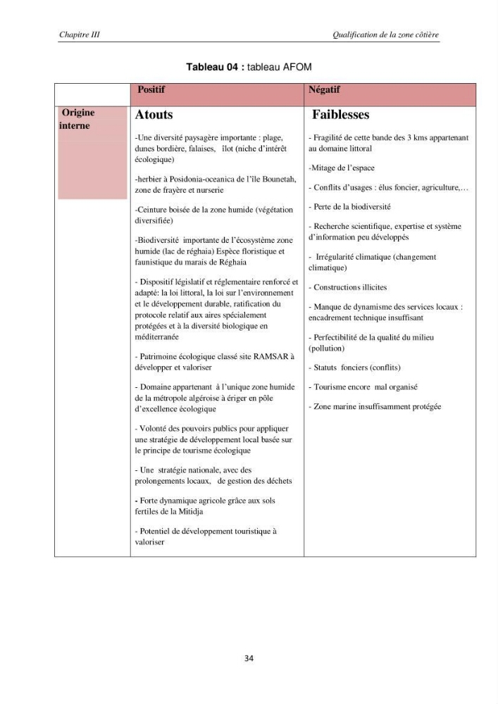 Contribution méthodologique au bilan-diagnostic du \" plan GIZC de Réghaia \"