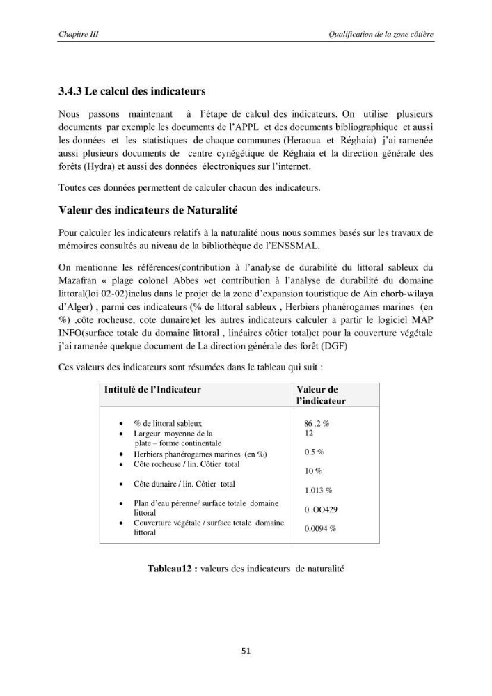 Contribution méthodologique au bilan-diagnostic du \" plan GIZC de Réghaia \"