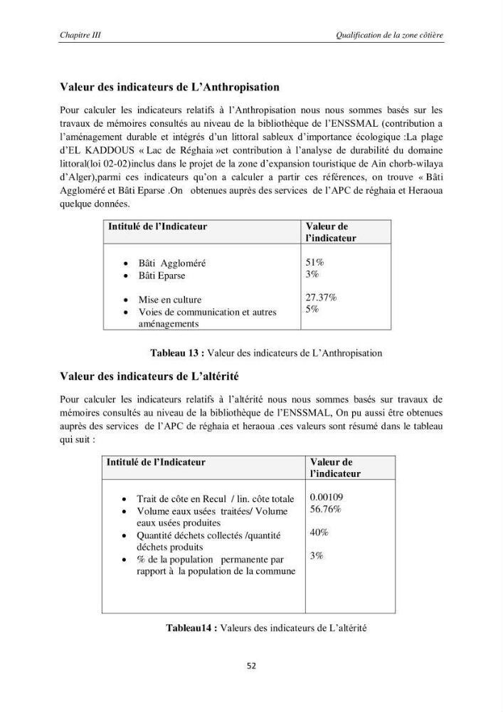 Contribution méthodologique au bilan-diagnostic du \" plan GIZC de Réghaia \"