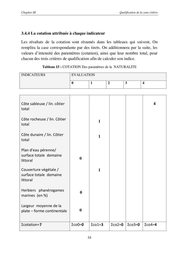 Contribution méthodologique au bilan-diagnostic du \" plan GIZC de Réghaia \"