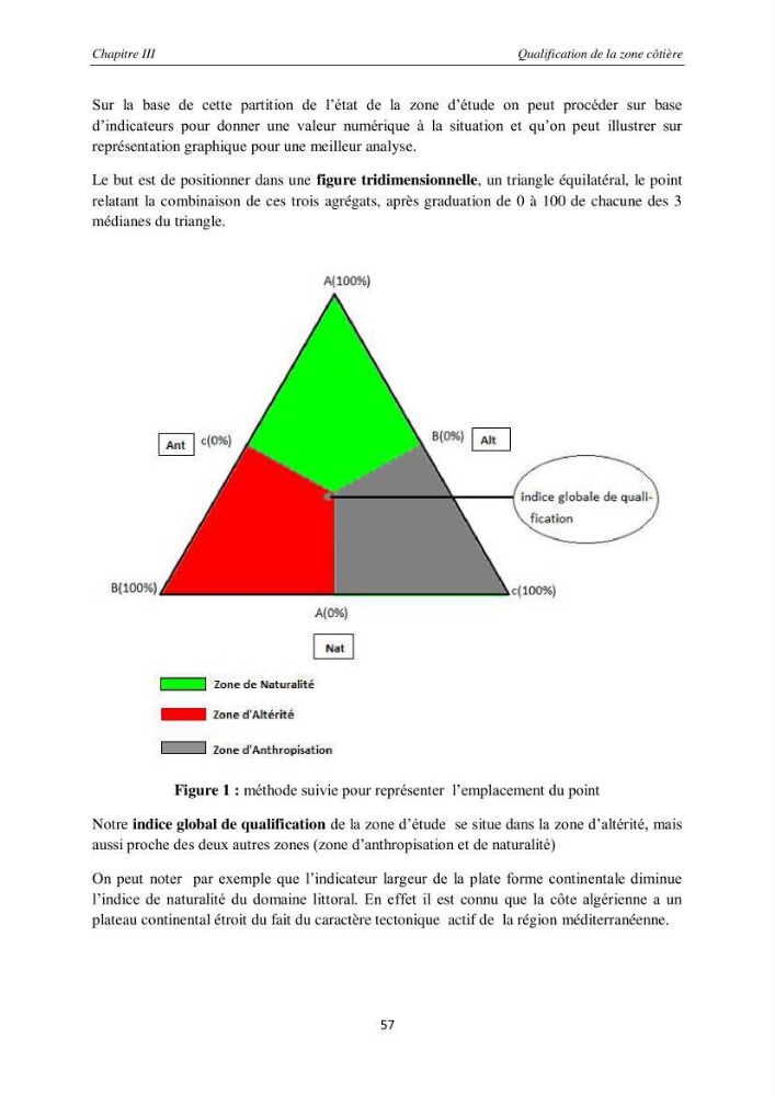 Contribution méthodologique au bilan-diagnostic du \" plan GIZC de Réghaia \"
