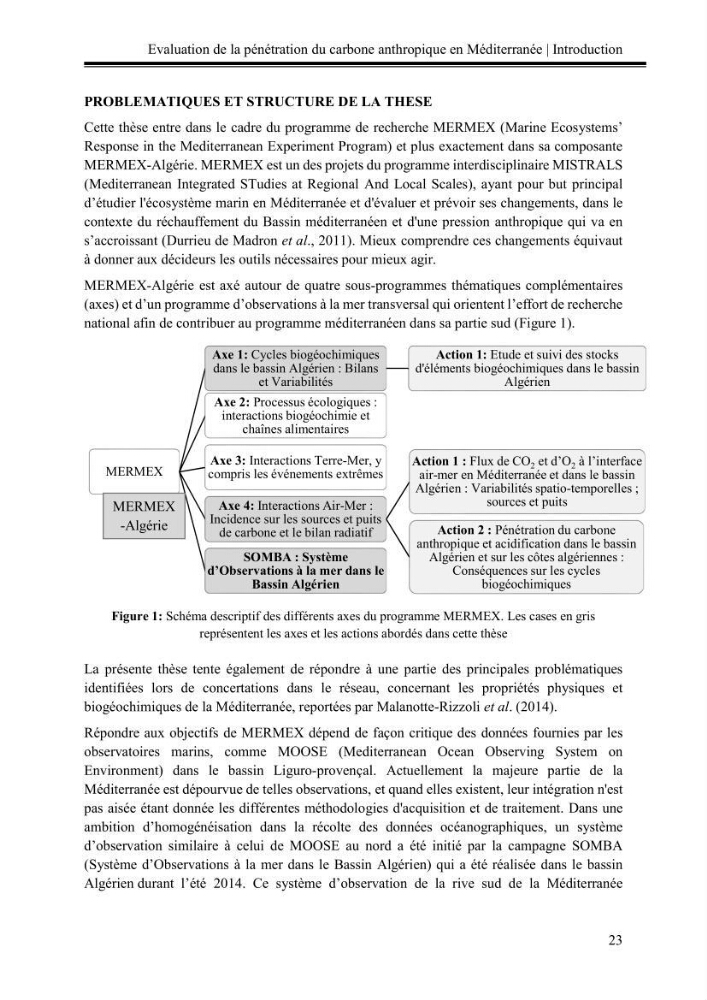 Pénétration du carbone anthropique en Méditerranée occidentale: étude de l’acidification des eaux marines
