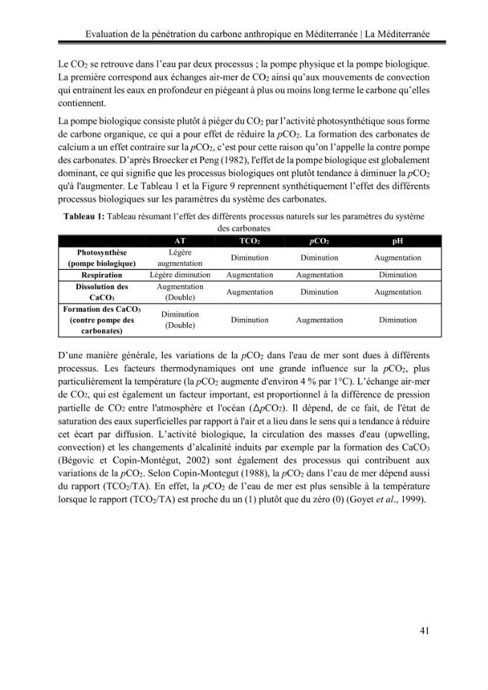 Pénétration du carbone anthropique en Méditerranée occidentale: étude de l’acidification des eaux marines