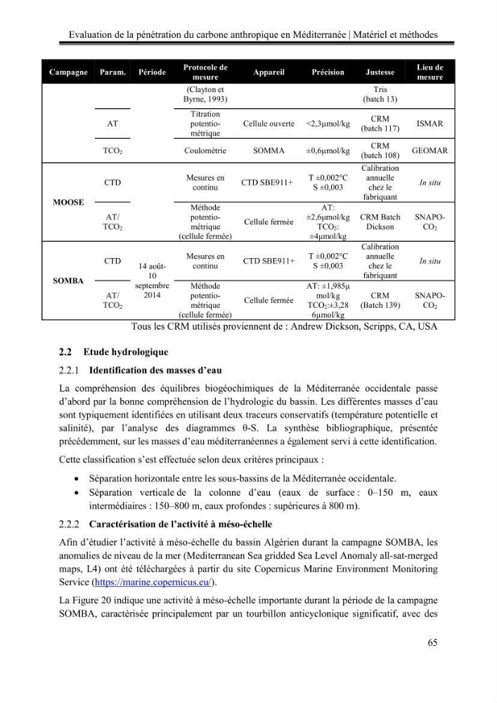 Pénétration du carbone anthropique en Méditerranée occidentale: étude de l’acidification des eaux marines