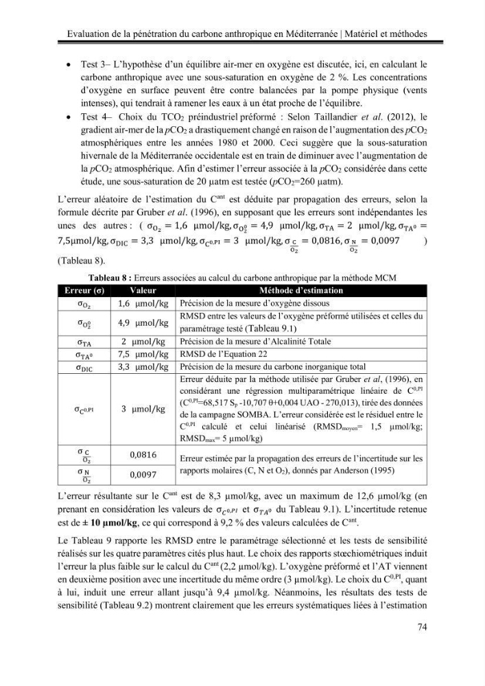 Pénétration du carbone anthropique en Méditerranée occidentale: étude de l’acidification des eaux marines