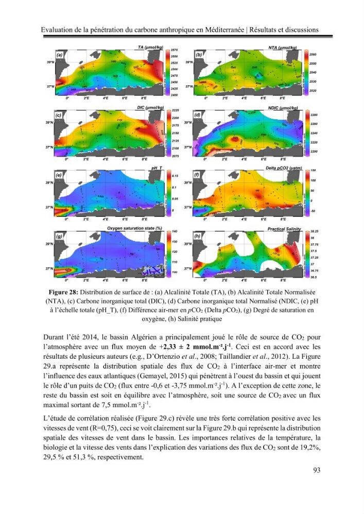 Pénétration du carbone anthropique en Méditerranée occidentale: étude de l’acidification des eaux marines