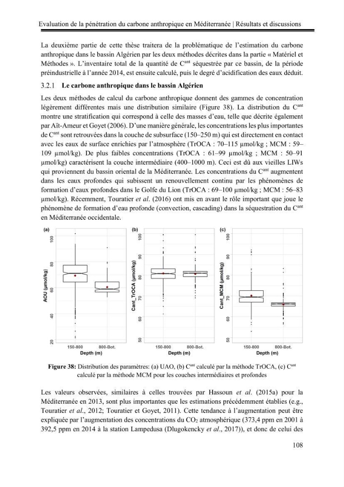 Pénétration du carbone anthropique en Méditerranée occidentale: étude de l’acidification des eaux marines