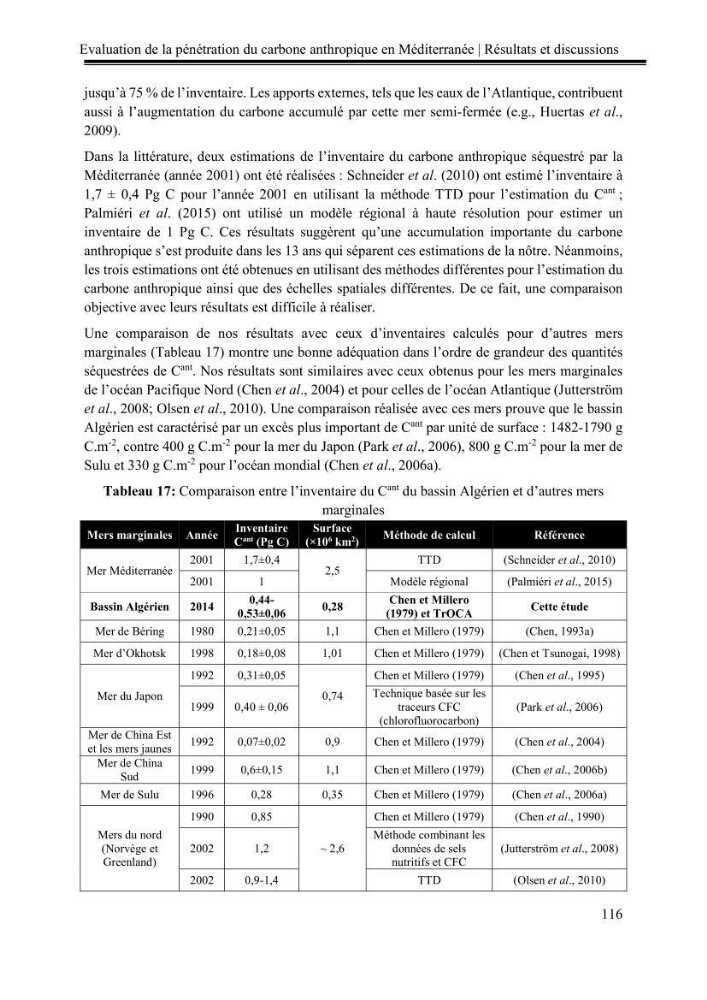 Pénétration du carbone anthropique en Méditerranée occidentale: étude de l’acidification des eaux marines