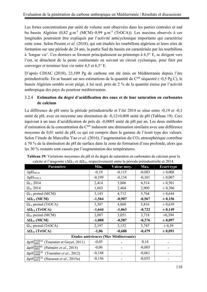 Pénétration du carbone anthropique en Méditerranée occidentale: étude de l’acidification des eaux marines